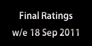 Doctor Who Ratings