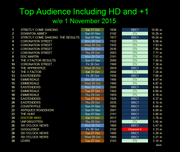 Series 9 Episode 07 Final