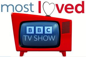 Logo for Most Loved BBC TV Show